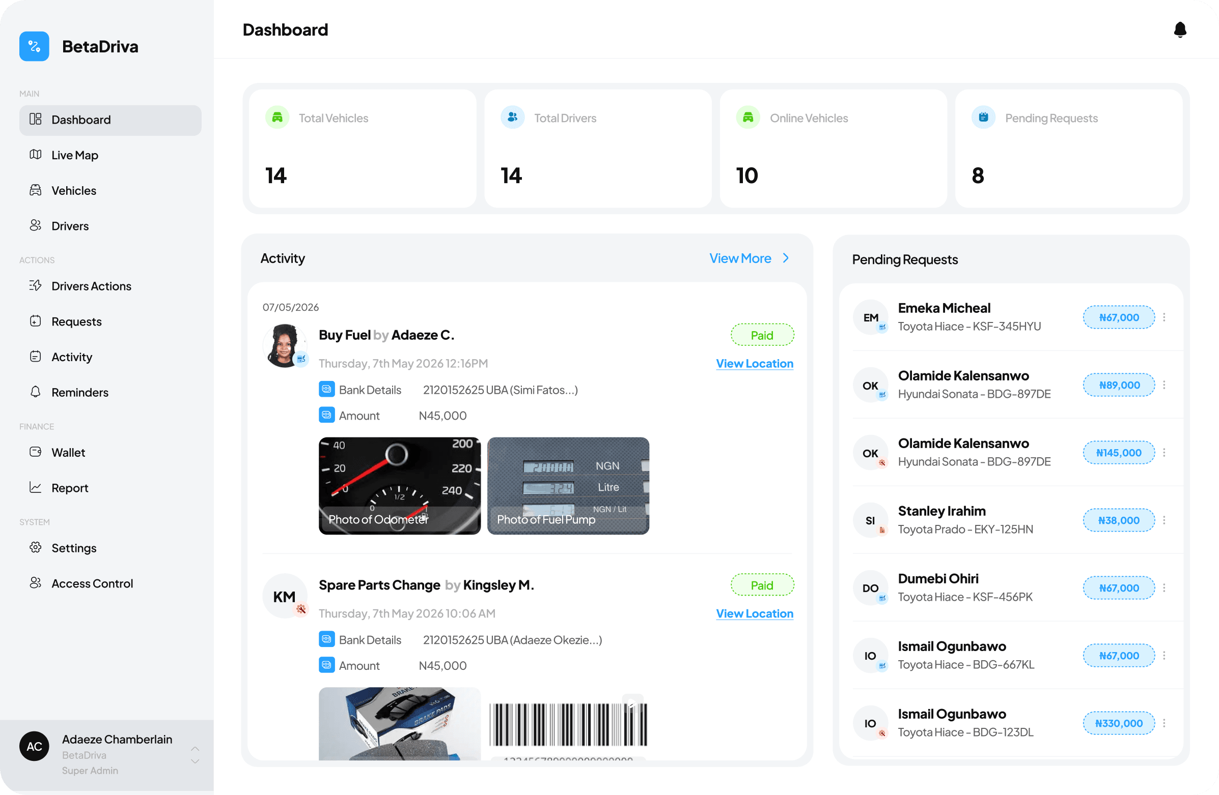 BetaDriva dashboard showing fleet totals, driver activity and pending requests